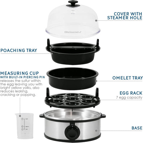 Elite Gourmet EGC648 Electric Poacher, 7 Egg Boiler Cooker with Auto Shut-Off, Stainless Steel, BPA Free