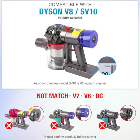 Dyson V8 SV10 Main Body Assembly Housing Compatible Vacuum Cleaner Replacement Part 967812-01 with Screwdriver Set