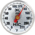 HIC Kitchen Instant-Read Meat Thermometer - Shatterproof Face, Stainless Steel, Protective Cover
