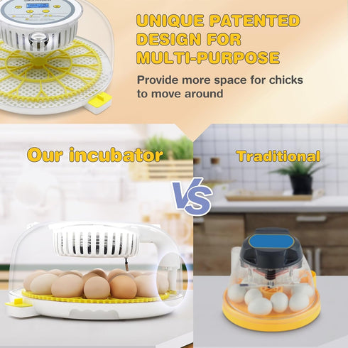 18 Sailnovo Eggs Incubator for Hatching Eggs with Automatic Egg Turning, Humidity Level Display, Egg Candler, Hatch