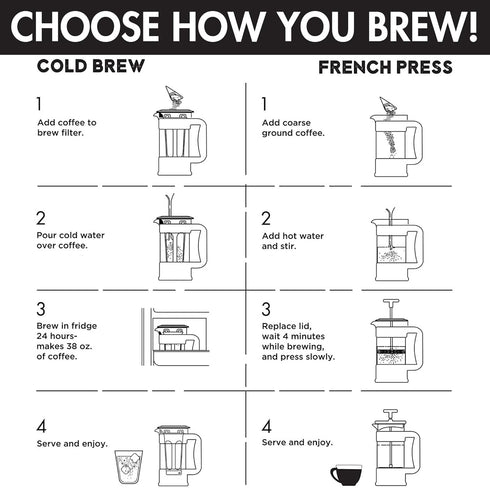 Primula 2-in-1 Coffee Maker, French Press & Cold Brew, 6 Cup Size, Durable Glass Carafe, Comfort Grip Handle