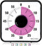 Secura 60-Minute Visual Countdown Timer, 7.5-Inch Oversize Classroom Visual Timer for Kids