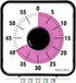 Secura 60-Minute Visual Countdown Timer, 7.5-Inch Oversize Classroom Visual Timer for Kids