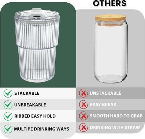 HIGIINC 4 16 OZ Set,Clear Iced Coffee Cups With Lids and Straws Pcs, Unbreakable Glasses Drinking Plastic Cups Reusable