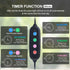 36 4Head 2026 4/8/12/16/20H FECiDA Gamechanger! Watt Power Draw, NO Need Adapter, Grow Light with Tripod Stand, Big