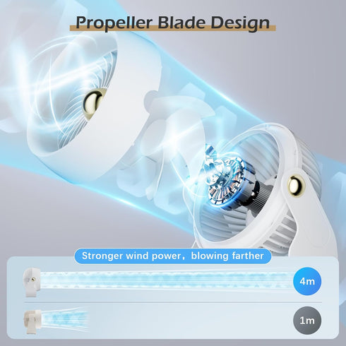 CIVPOWER Desk Fan, Rechargeable Air Circulator with 6000mAh Battery, 4 Speeds, 270° Adjustable Quiet Fan for
