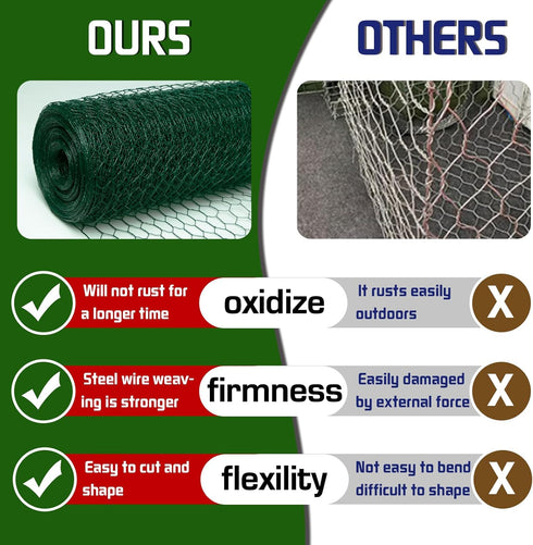 Yardbliss Wire12inx150ft, Chicken Premium Chicken Wire Fencing, Chicken Wire Mesh, Green PVC Coated Metal Wire Fence