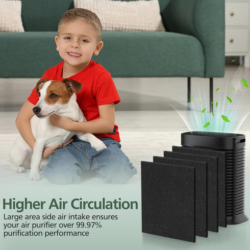 4Pack HPA300 Carbon Pre Filter for Honeywell HPA300 Series Air Purifier, Premium HRF-A300 Replacement