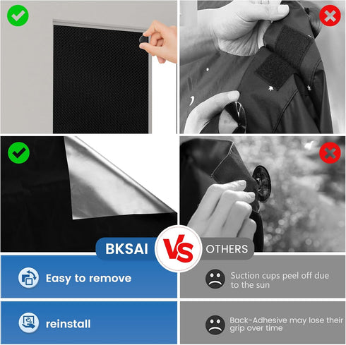 Magnetic Blackout Window Cover No Drill Cuttable 100% Black Out Film, Room Darkening Shades 39x57 inch