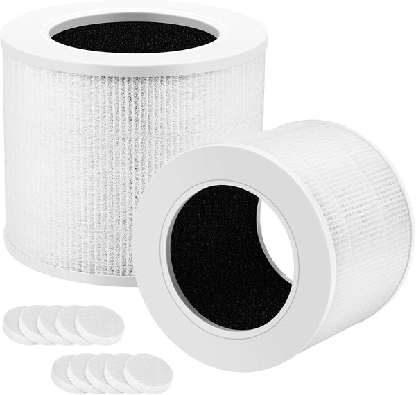 2-Pack Core Mini-RF Filter Replacement for LEVOIT Core Mini Air Purifier, 3-in-1 H13 Grade True HEPA Filter