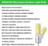 LED Microwave Light Bulb - 40W Incandescent Replacement for Stove, Refrigerator, Range Hood - E17 Base, 120V, 360LM