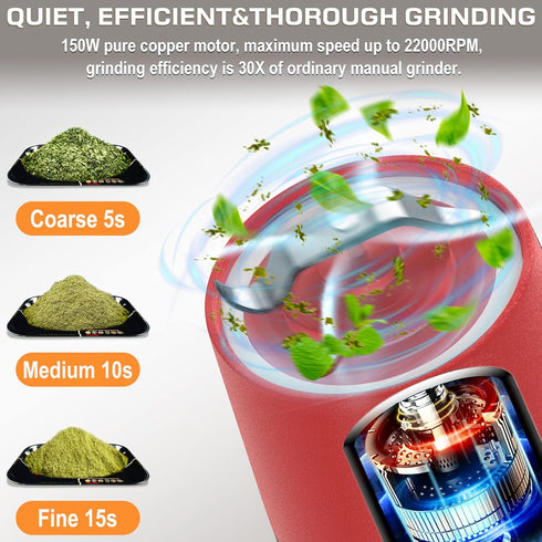 Electric Portable Herb Grinder, USB-C Rechargeable, Compact Size, Fast Grinding for Herbs