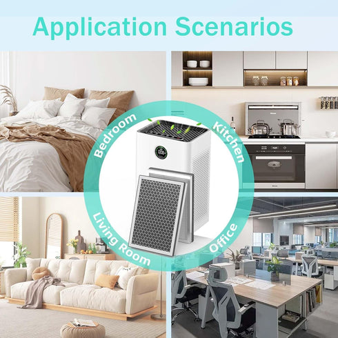 JF260 Replacement Filter Compatible with JF260 Air Purifier, JF260S Air Purifier & AP1273 Air Purifier, 3 Filtration