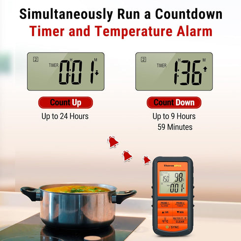 ThermoPro TP08 Wireless Meat Thermometer - 500FT, Dual Probe for Grilling, BBQ, Oven
