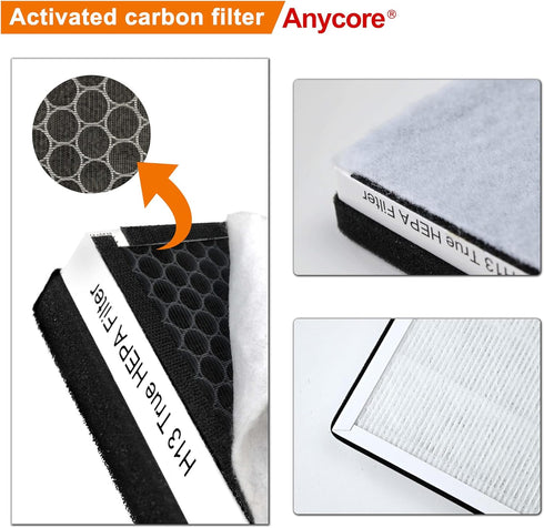 For Purezone Filter Replacement Compatible with Pure Enrichment PureZone Air Purifier, 3-in-1 H13 Grade