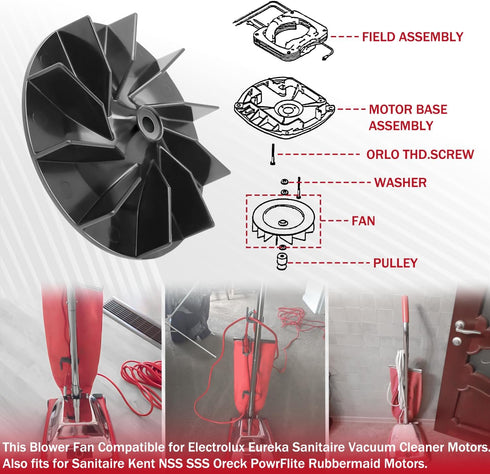 Replacement Fan for Sanitaire Upright Vacuum Cleaner, 5" Diameter High Profile Blade Fan Fits Models 1934A 1950A