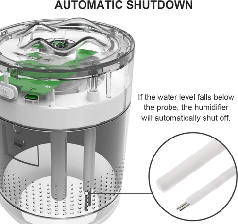 Portable Small Humidifier, 500ml Air Humidifier for Plant, Night Light Function, USB Personal Cool Mist for Home
