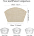SHACOS Small Round Table Placemats - Wedge Placemat Set of 4, Non-Slip Heat Resistant Woven Vinyl, Beige Yellow