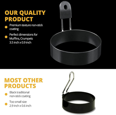 3.5'' Nonstick Egg Rings, Professional Stainless Steel Omelet/Egg Rings for Frying Eggs, Egg Mcmuffins, Mini Pancakes