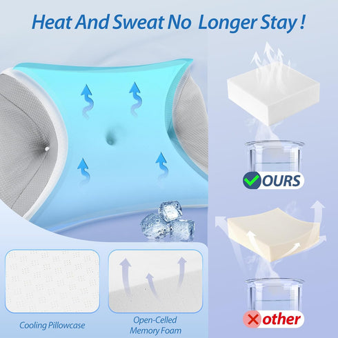 HOMCA CPAP Pillow for Side Sleeping, Cervical Neck Pillow for All CPAP Masks Users to Reduce Air Leaks & Masks