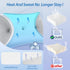 HOMCA CPAP Pillow for Side Sleeping, Cervical Neck Pillow for All CPAP Masks Users to Reduce Air Leaks & Masks