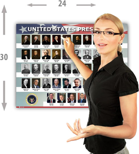 Young N Refined USA Presidents of the United States Poster, Laminated Classroom Chart, 24x30
