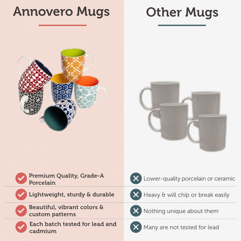 Set 6 16 Annovero Large Coffee Mug of - Porcelain Cups for Women or Men - Microwave & Dishwasher Safe, Chip Resistant