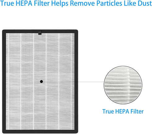 BKJ-33 Replacement Filter for COLZER BKJ-33 Air Purifier, 3 in 1, H13 True HEPA with Activated Carbon and Pre-Filter