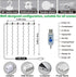 ZSJWL 3.3×5ft Short Curtain Lights with 8 Hook for Small Windows, 96 LED White Photo Clips String Light with Remote