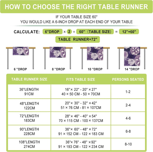 Summer 13x108 Inch Purple Dahlia Flower Spring Table Runner Purple Gray Burlap Table Runners, Floral Seasonal Coffee