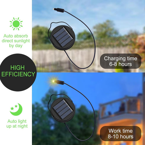 600Mah (1Pack) AA Solar Light Replacement Top Parts for Solar Outdoor Lantern, Waterproof LED Lights for Yard, Garden