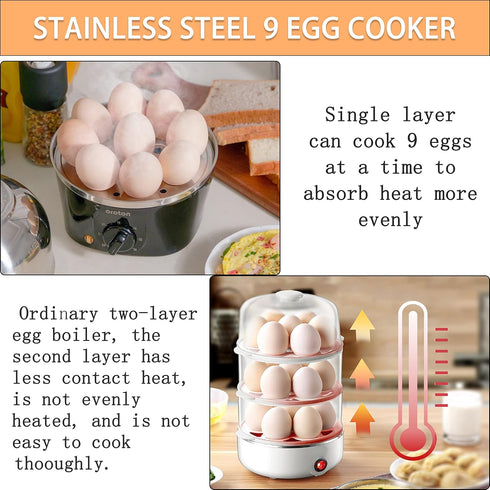 304 9 Shut-Off,30 Settings Oroton stainless steel inside and outside Rapid Egg Cooker, Egg Capacity Electric Egg Cooker