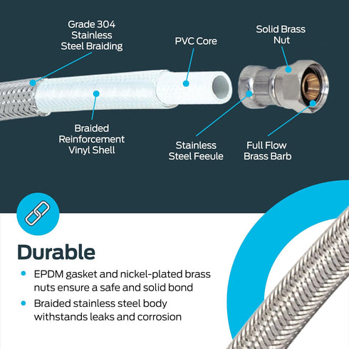 Eastman 6 Foot Dishwasher Supply Line, 3/8 Inch Compression x 3/4 Inch FHT Elbow, Braided Stainless Steel
