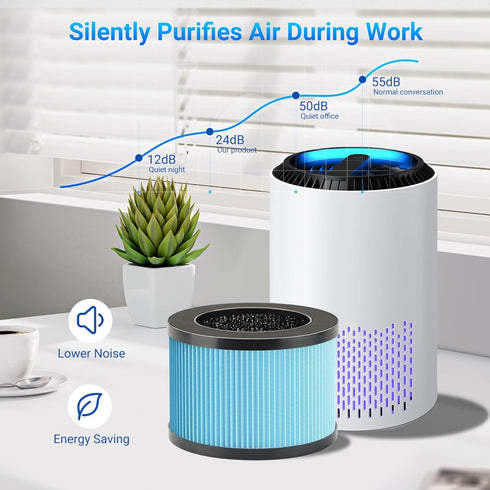 MK01 & MK06 True HEPA Filter Replacement for MK01 MK06, TZ-K1 and DH-JH01 Air Purifier, Standard Version, Blue, 4 Pack