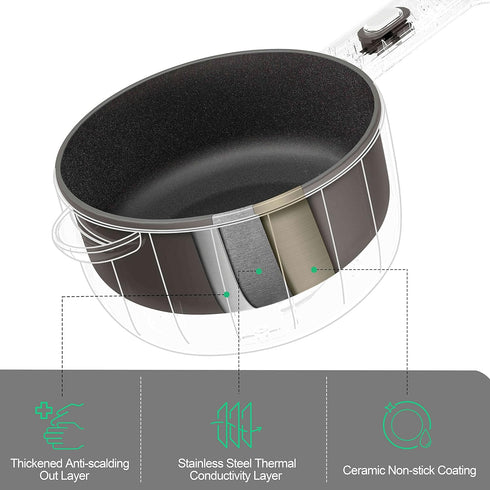 Dezin Electric Cooker, 2L Non-Stick Sauté Pan, Mini Pot for Steak, Egg, Fried Rice, Ramen, Oatmeal