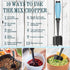 Meat Chopper, 5 Curve Blades Heat Resistant Tool for Ground Beef, Turkey, Nylon Hamburger Masher (Blue)