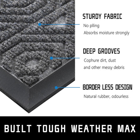 Yimobra Door Mat, Outdoor Indoor Entrance Welcome Mat, Heavy Entry Front Door Mat, 29.5 x 17, Gray