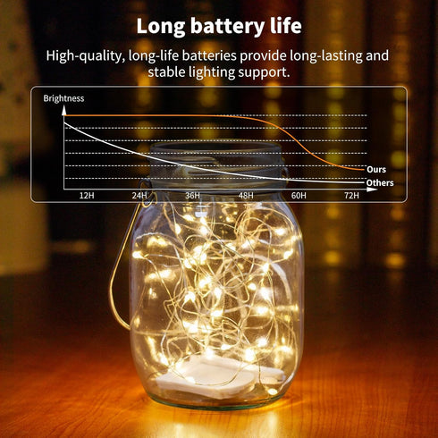 TingMiao 6 Pack Fairy Lights Battery Operated 7.2 ft 20 LED Mini String Lights for Wedding Bedroom Party Decor