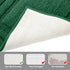 HOMEIDEAS 2 Piece Bathroom Rugs Set, Super Soft Non Slip Microfiber U-Shaped Toilet Bath Mat (Dark Green)