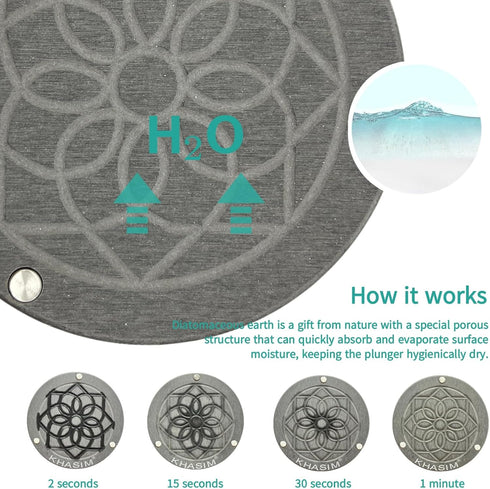 KHASIM Plunger Mat, Plunger Tray - Stone Drying Mat for Toilet Plunger, Strong Water Absorption, Plunger Holder Drip Tray for Bathroom,Diameter 7"(Gray)
