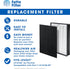 Fette Filter - Premium Air Purifier Replacement Filter Set, Compatible with Levoit LV-H126 (1 Hepa 3 Carbon)