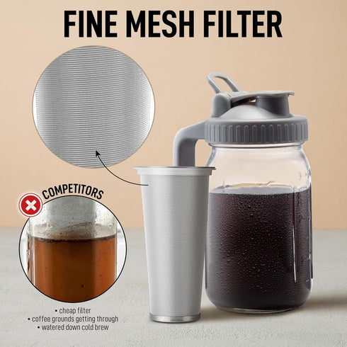 Zulay Premium Cold Brew Coffee Maker - 32oz Mason Jar Pitcher - Extra-Thick Glass & Stainless Steel Filter - Leak-Proof