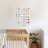 12x16in Scripture Canvas Wall Art for Kids Room Christian I Am a Child of God Bible Verse Wall Decor, Framed Religious