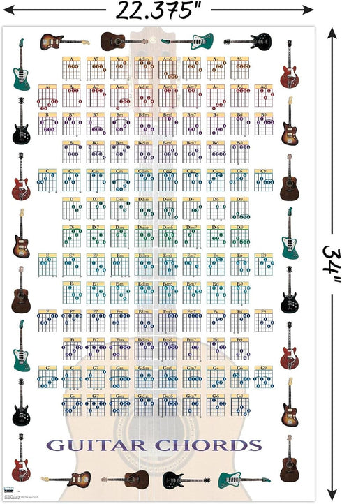 Trends International Guitar Chords II Wall Poster, 22.375" x 34", Unframed Version