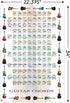 Trends International Guitar Chords II Wall Poster, 22.375" x 34", Unframed Version