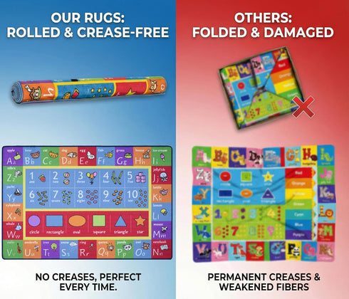 3x5' KC Cubs: Educational Rug: ABC Alphabet, Numbers & Shapes - Playmat - Interactive Play, Activity Area Carpet