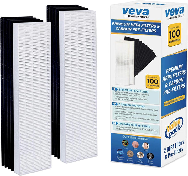 VEVA Premium HEPA Filter with 8 Activated Carbon Pre Filters, Compatible with Fellowes AeraMax