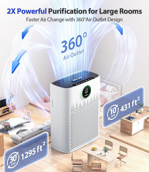 Air Purifier Replacement Filter for ECOSELF HAP603, 1 Pack, White