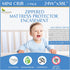 2 Pack Mini Crib Mattress Protector Waterproof Zippered Encasement Cover for Baby,