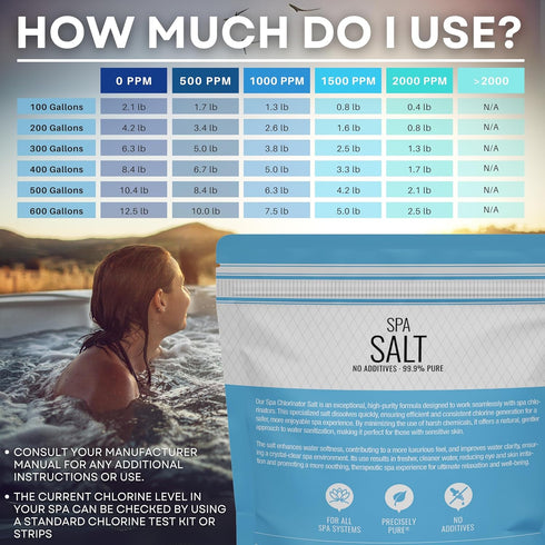 10 Lbs Spa Salt for All Spa Systems and Chlorine Generators Hot Tub Salts for Ace Freshwater, Hotspring, Jacuzzi